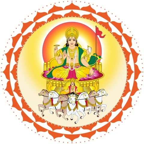 Surya Bhagawan