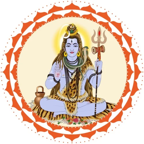 Shiva Stotrams