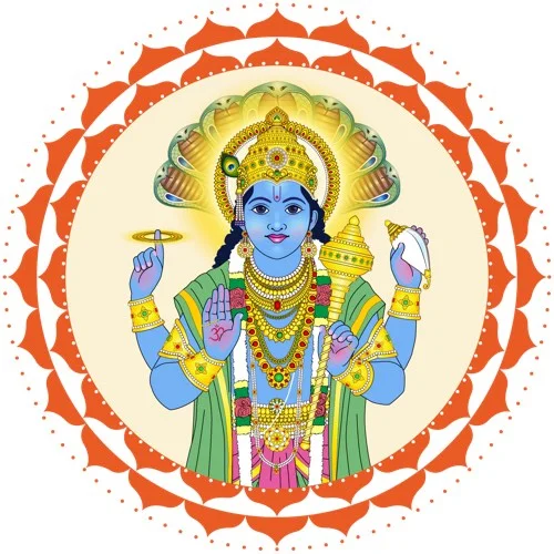 Vishnu Stotrams