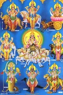 Navagraha Stotrams
