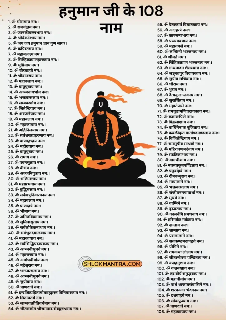 108 Names Of Hanuman - हनुमान जी के 108 नाम Pdf